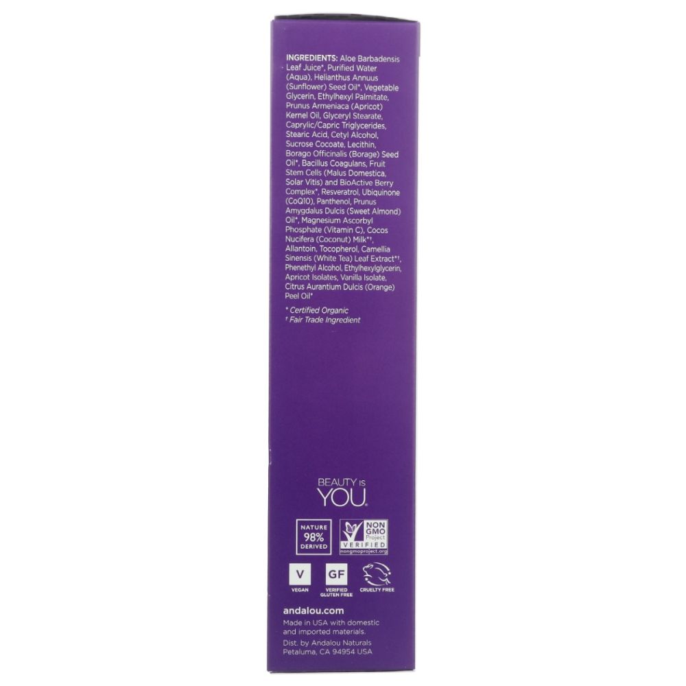 Product GDS
