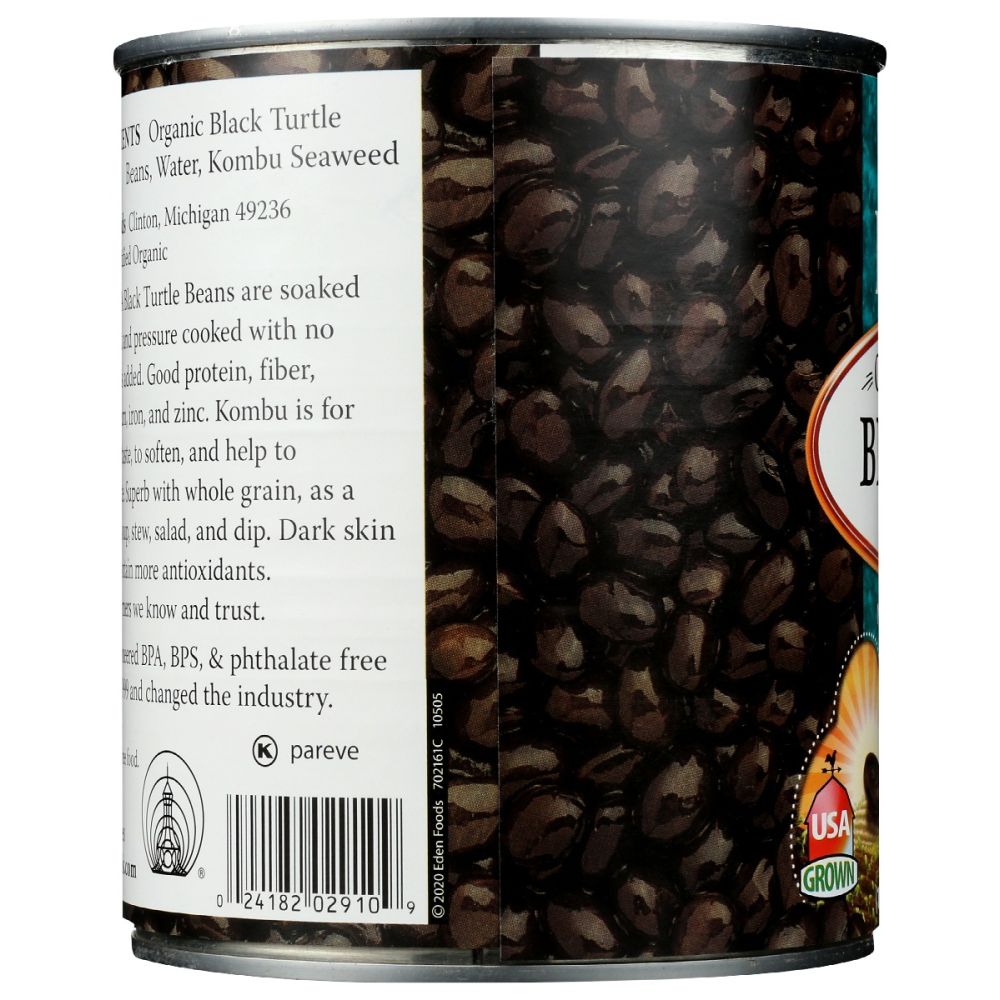 Product GDS