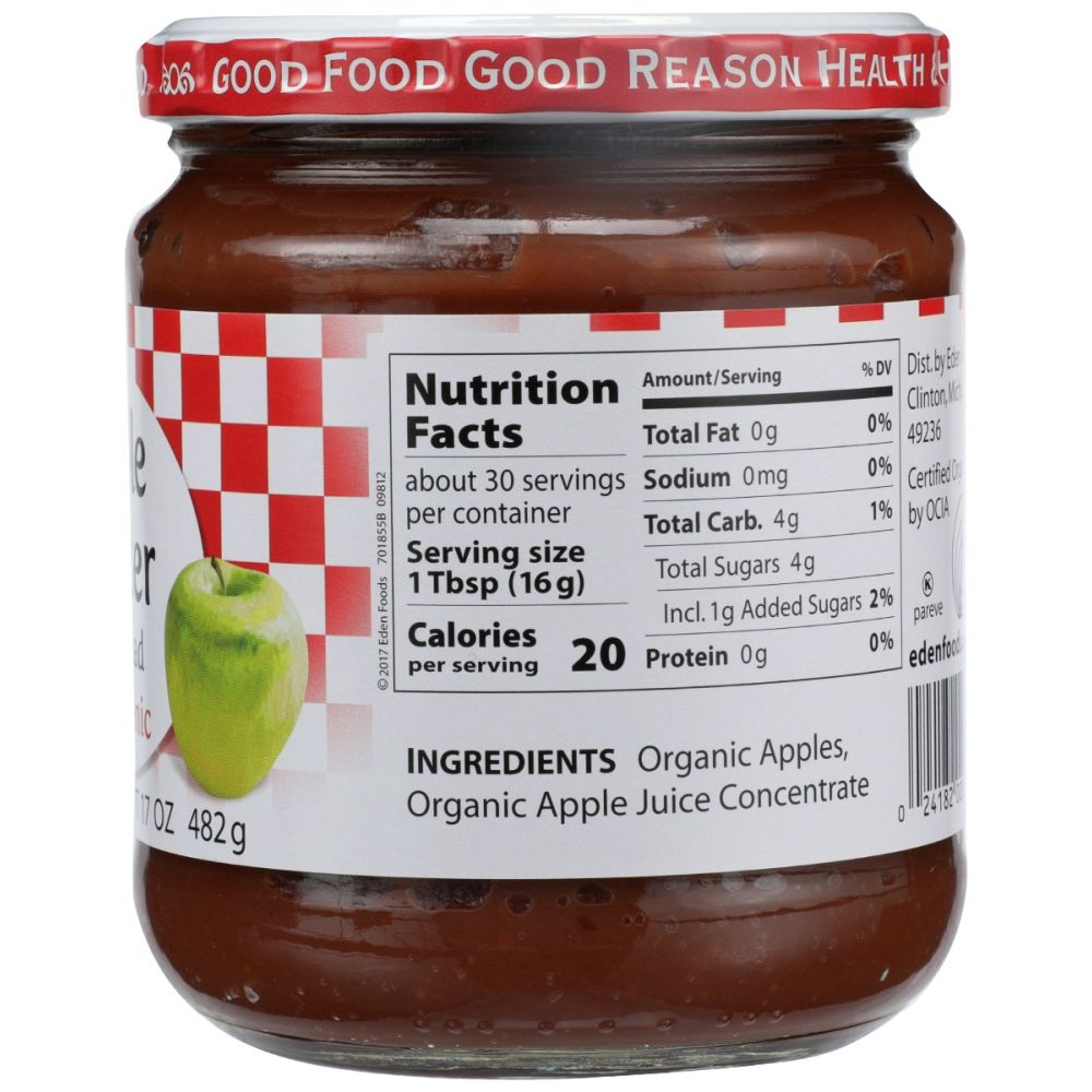 Product GDS