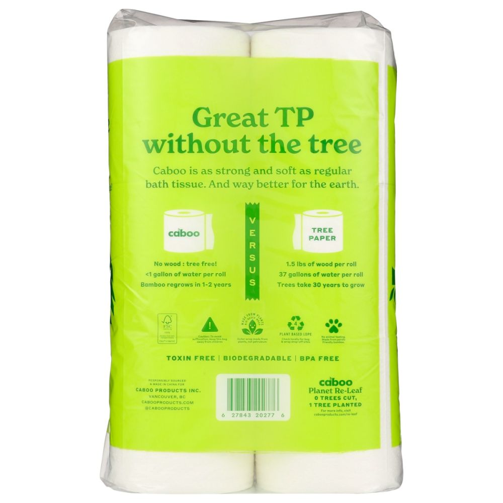 Product GDS