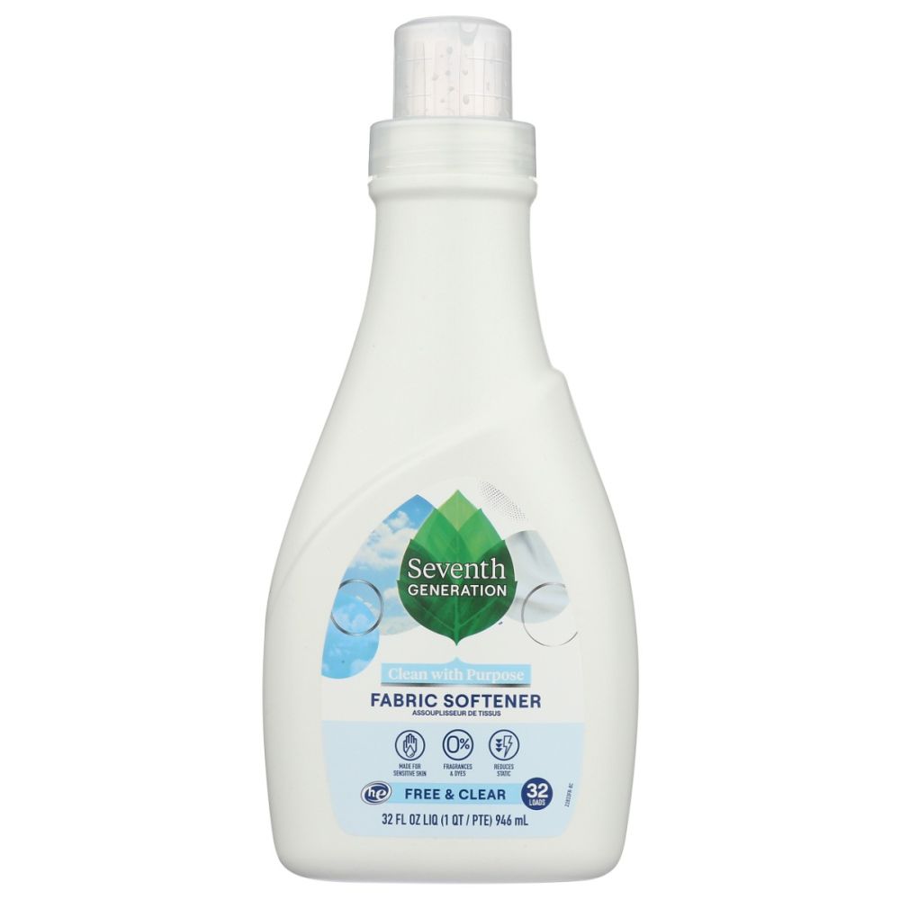 Product GDS