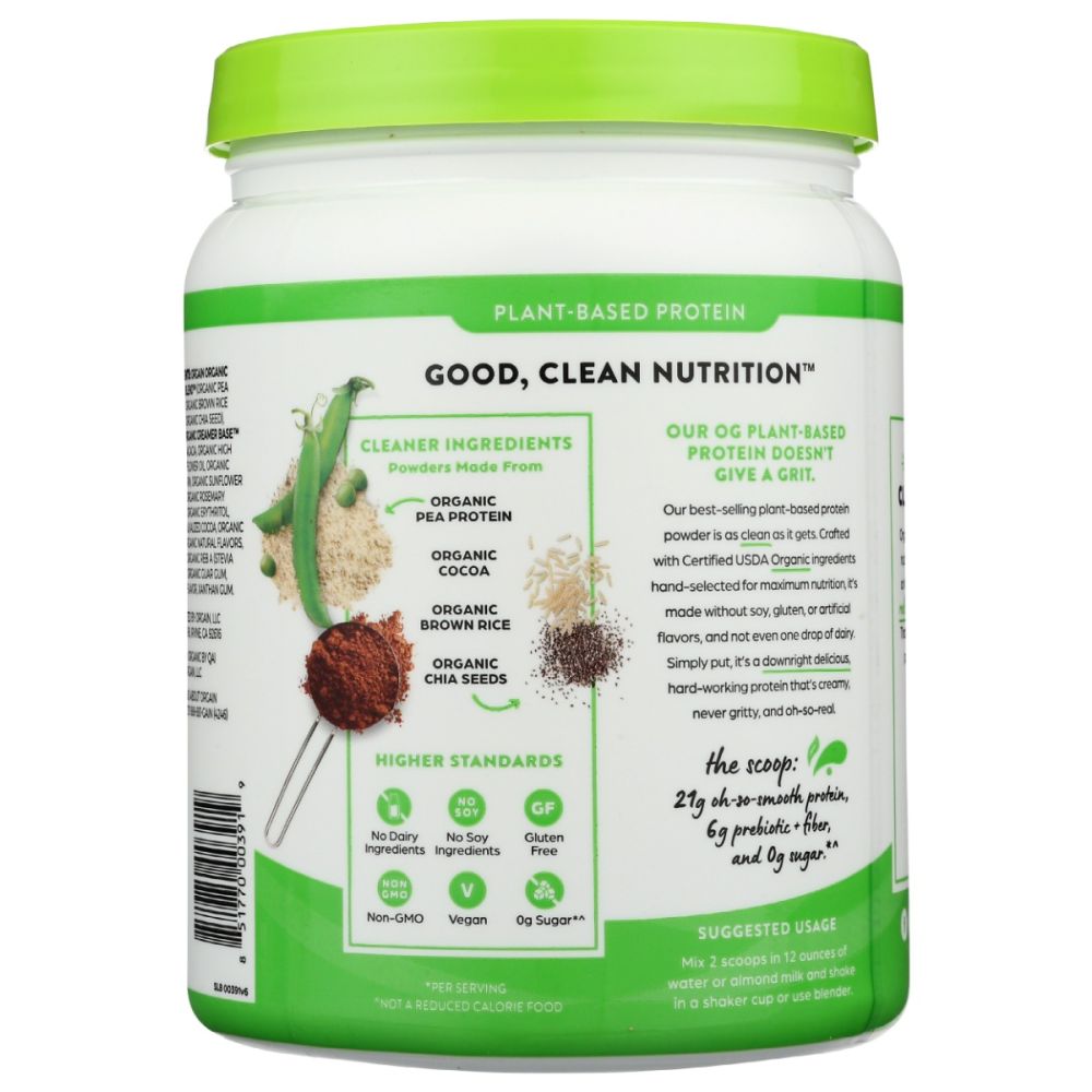 Product GDS