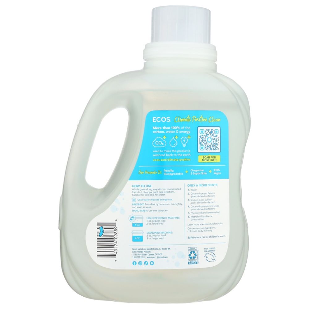 Product GDS