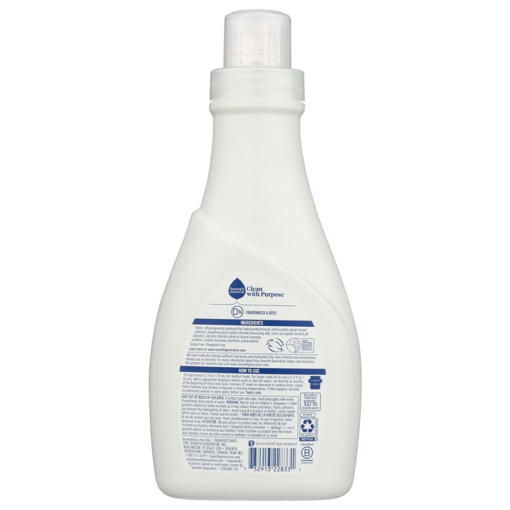 Product GDS