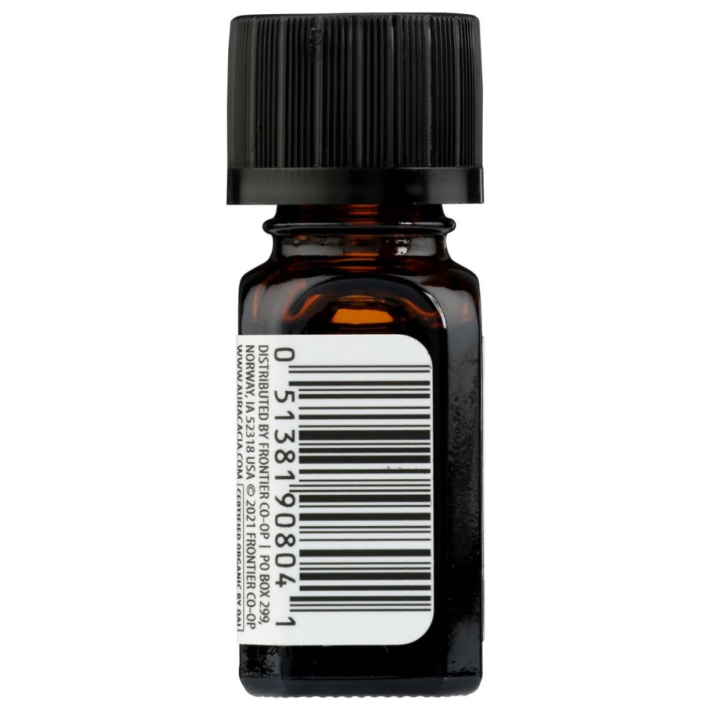 Product GDS
