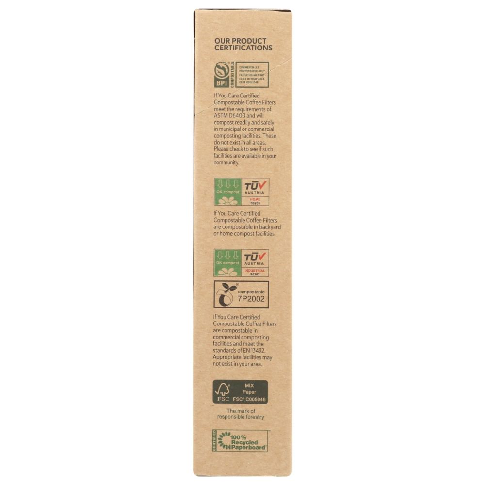 Product GDS