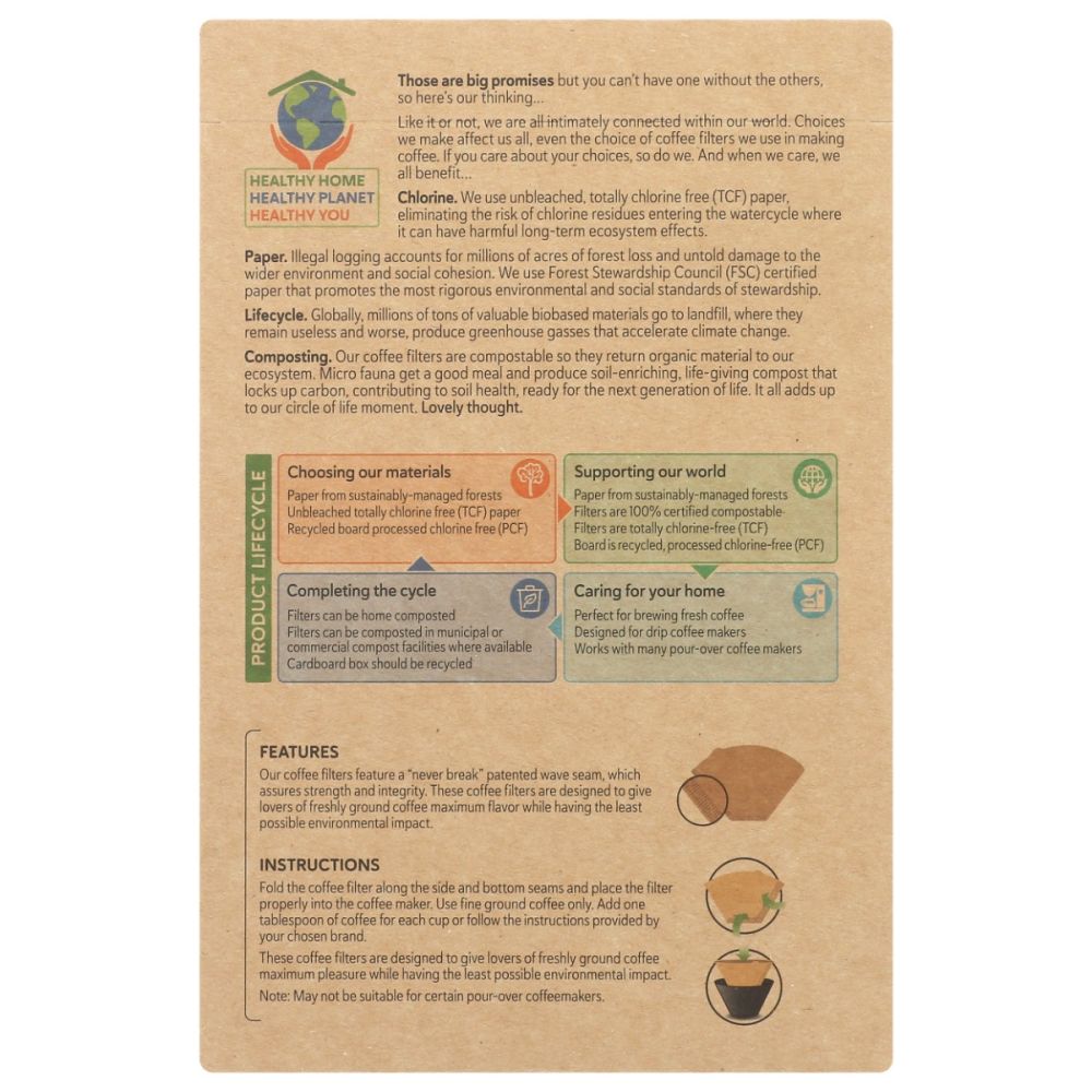 Product GDS