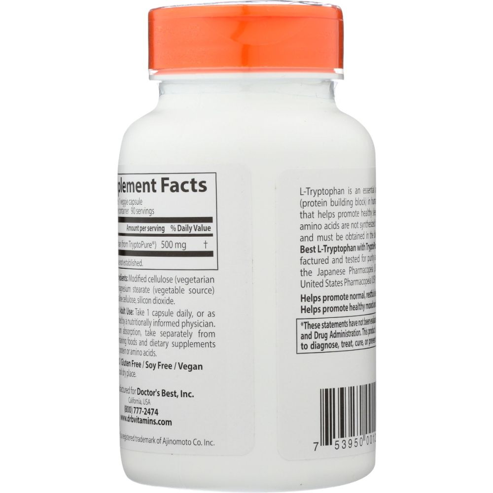 Product GDS