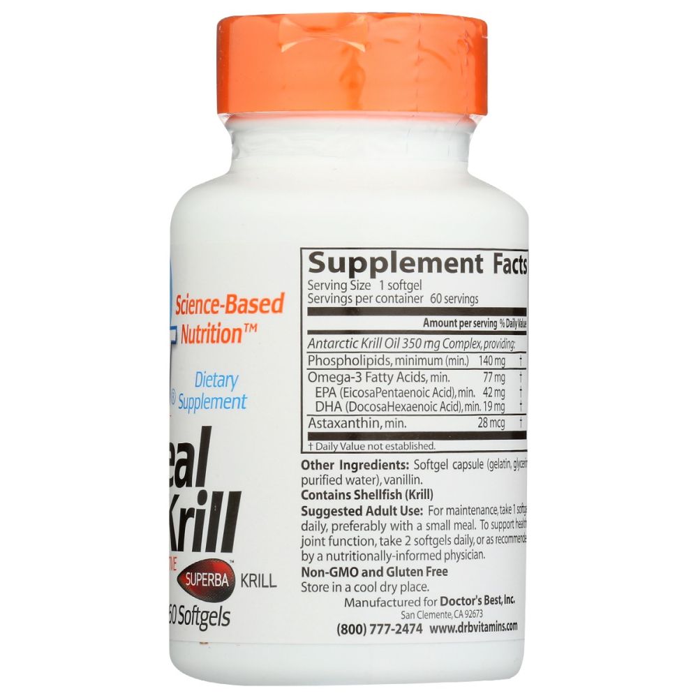 Product GDS