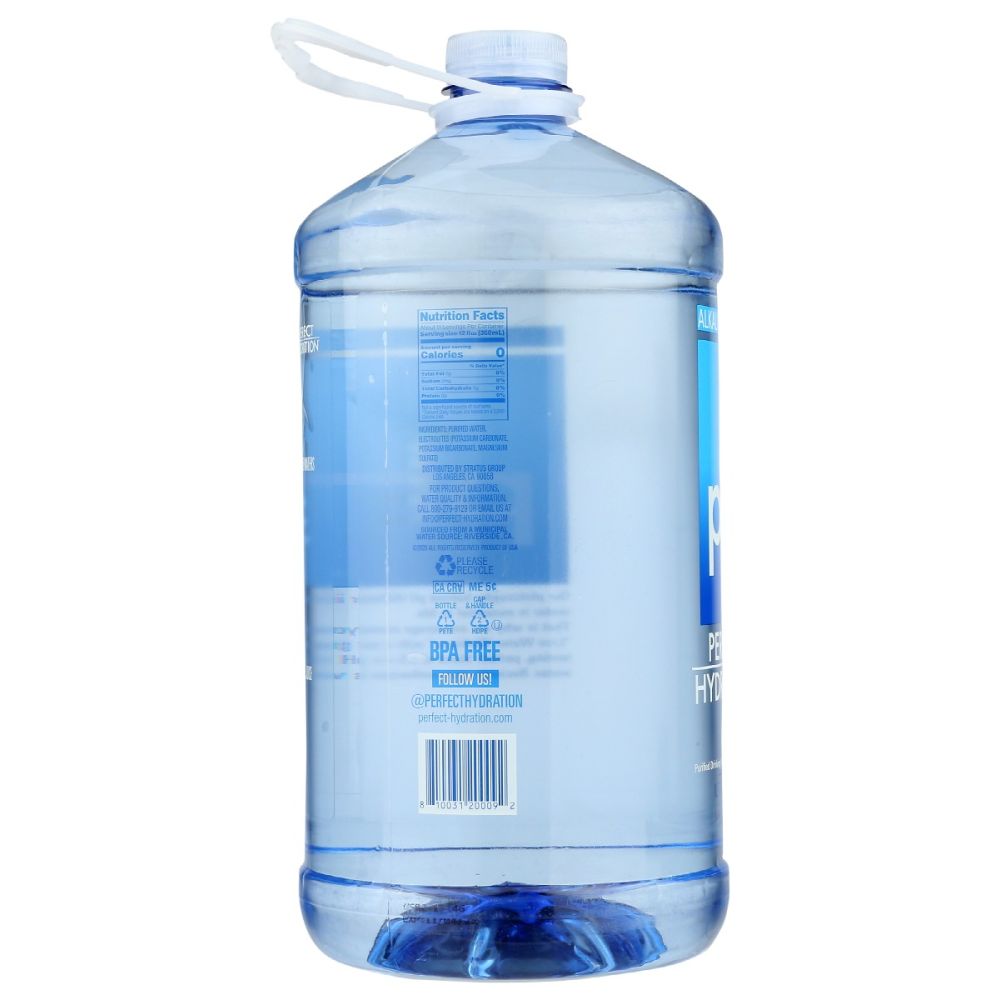 Product GDS