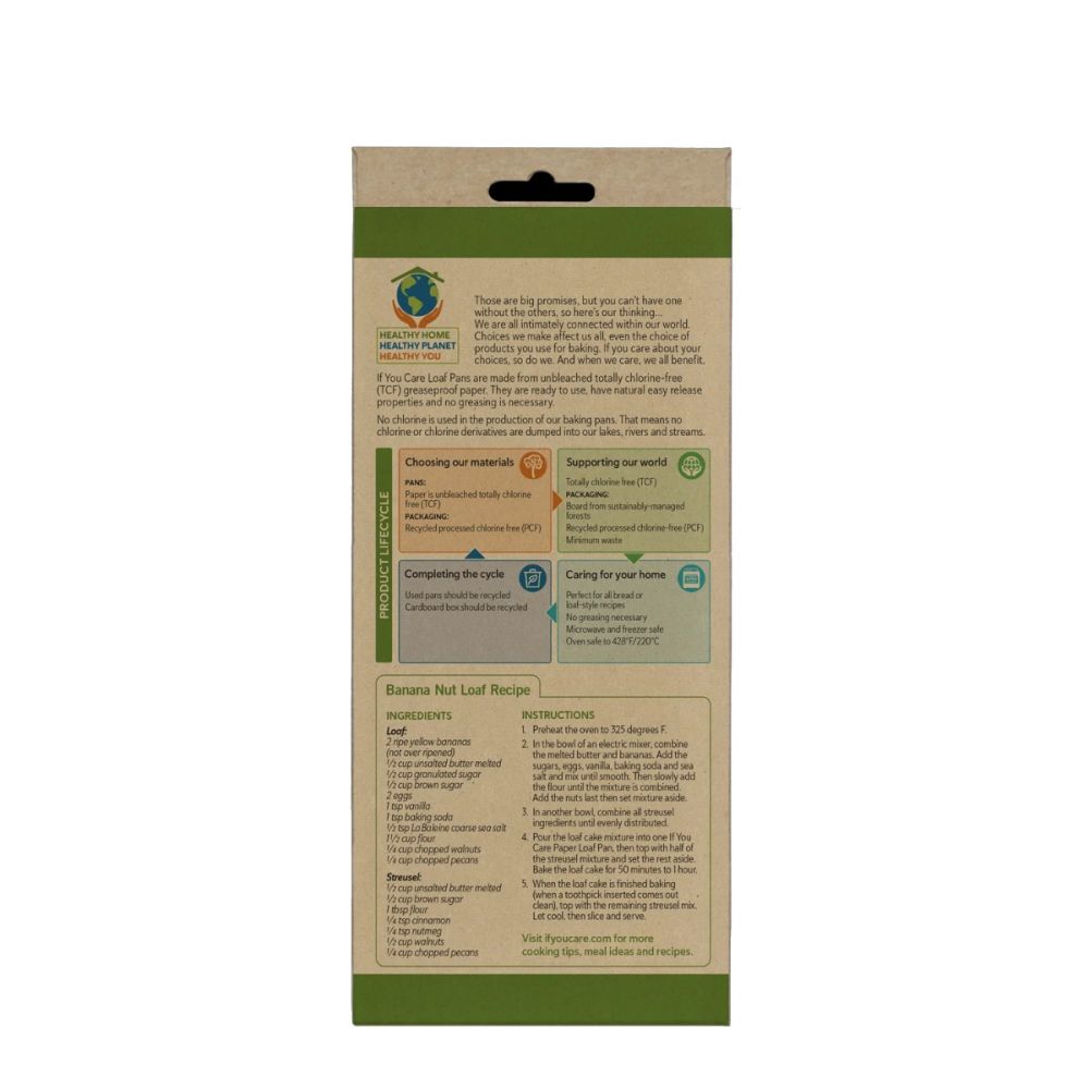 Product GDS