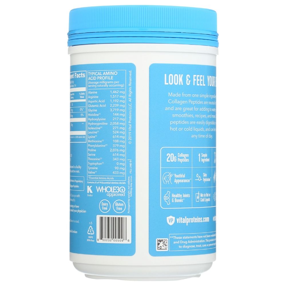 Product GDS