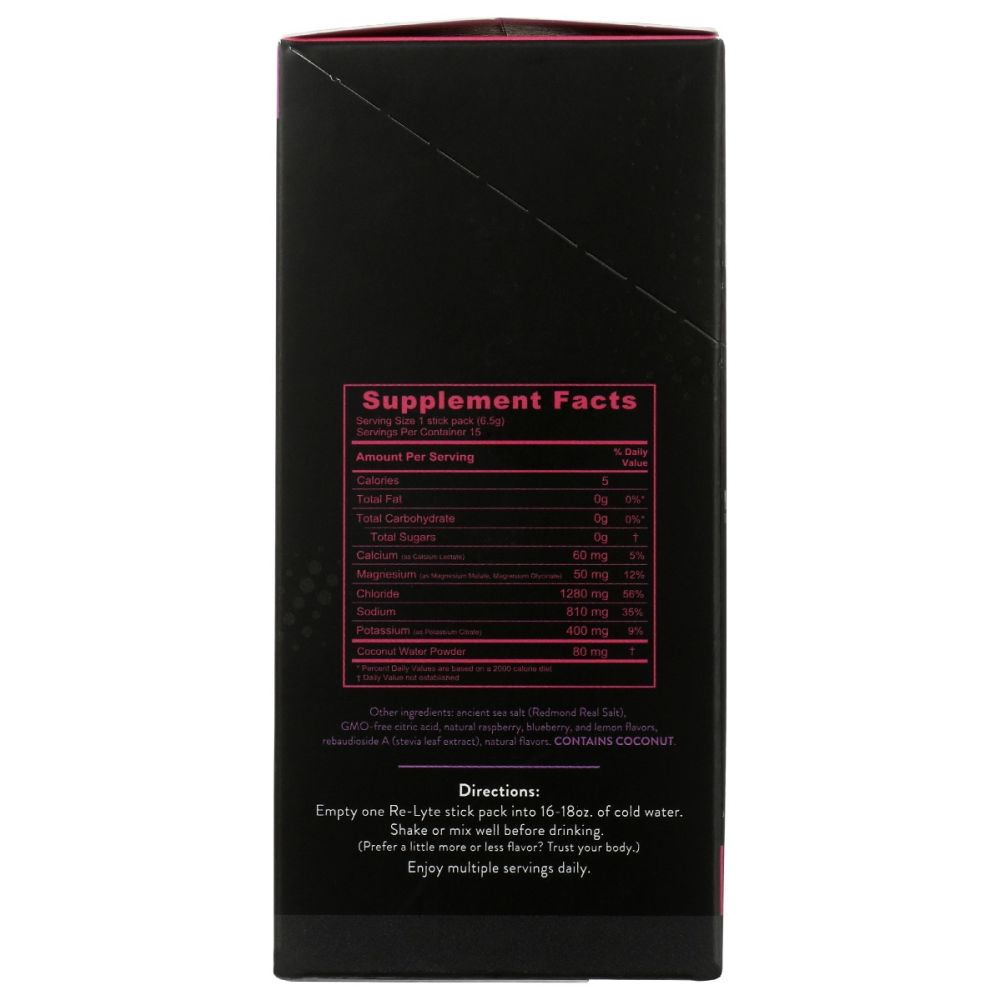 Product GDS