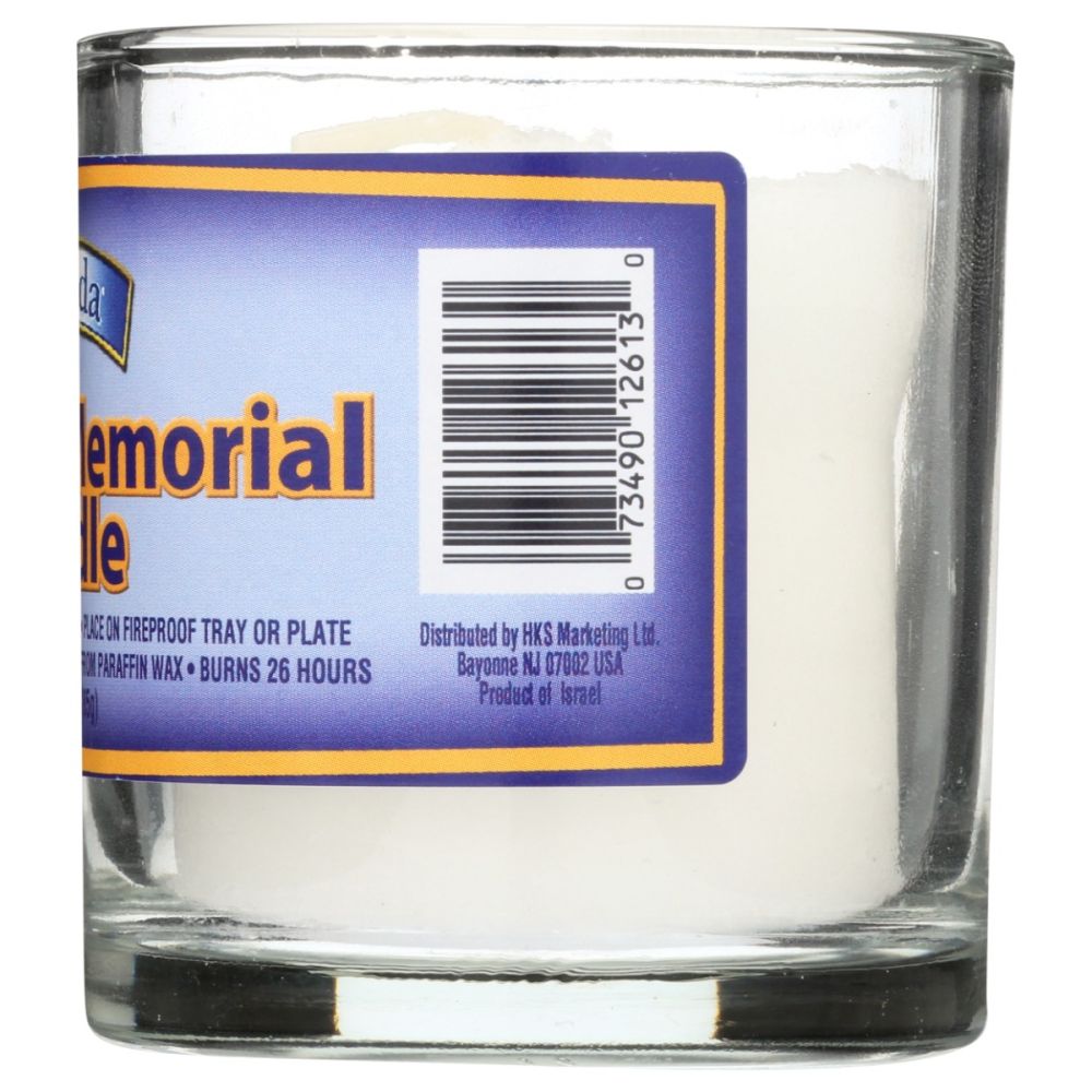Product GDS