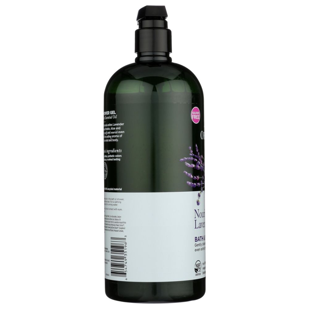 Product GDS