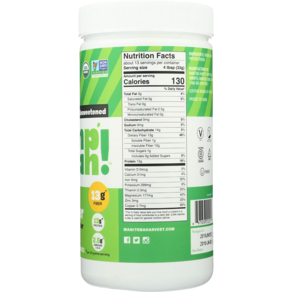 Product GDS