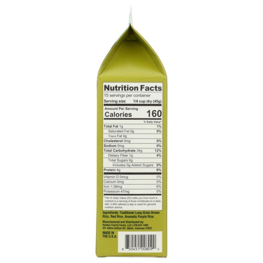 Product GDS