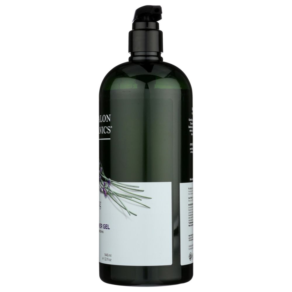 Product GDS