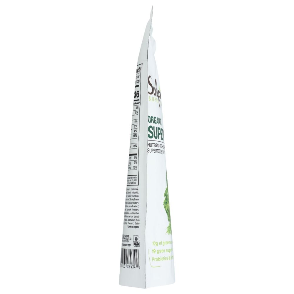 Product GDS