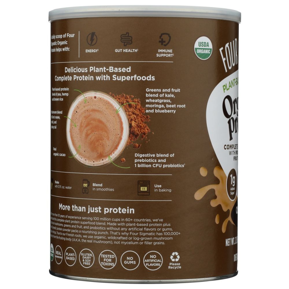 Product GDS