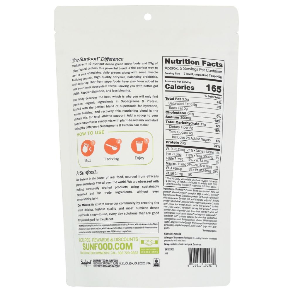 Product GDS