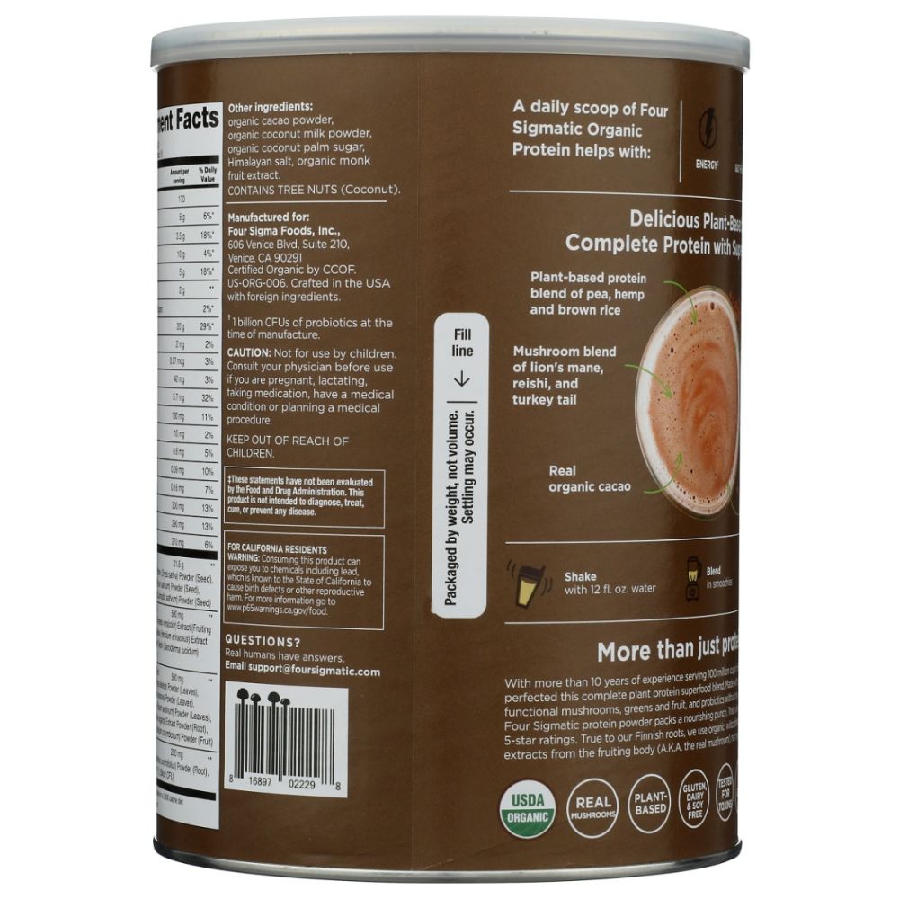 Product GDS