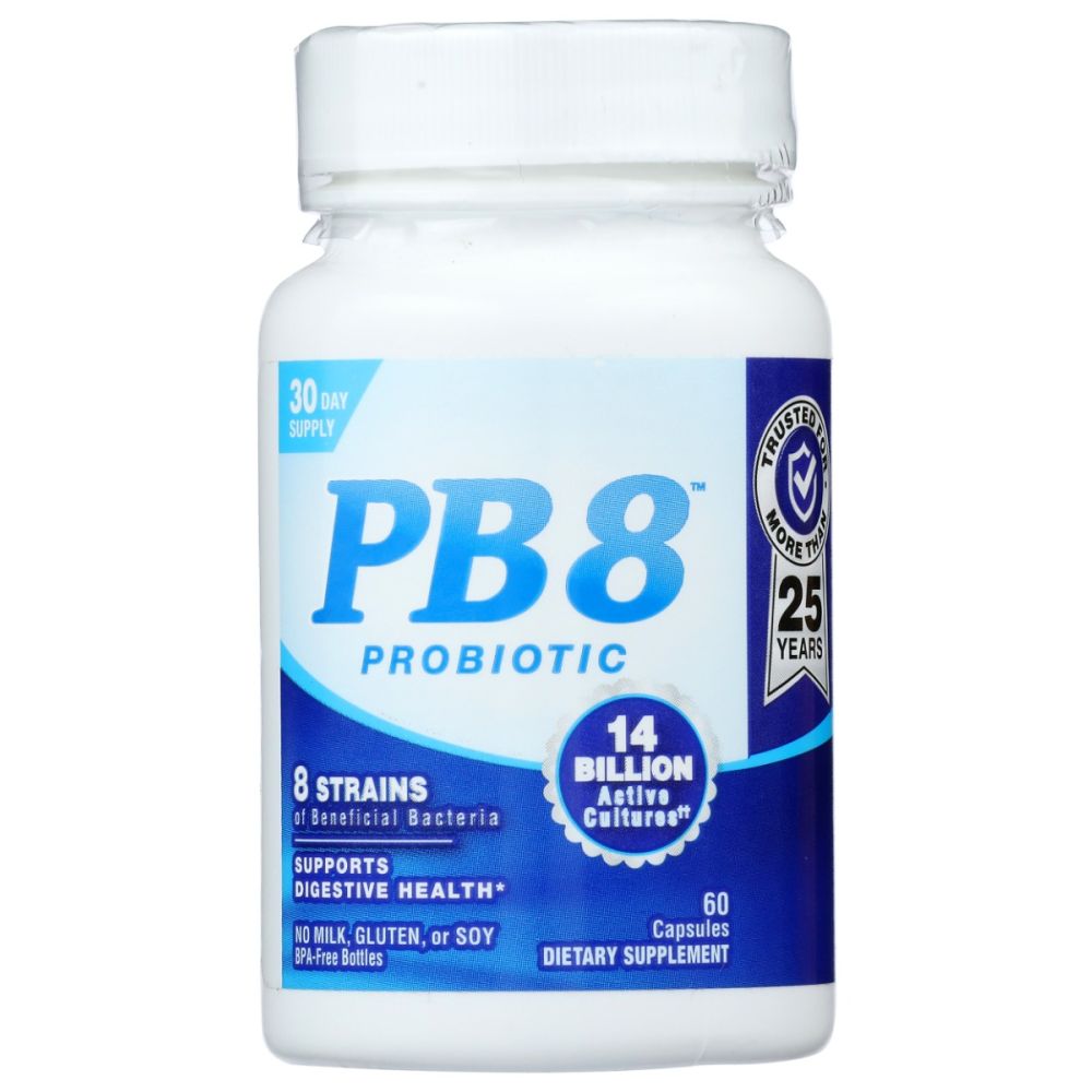 Product GDS