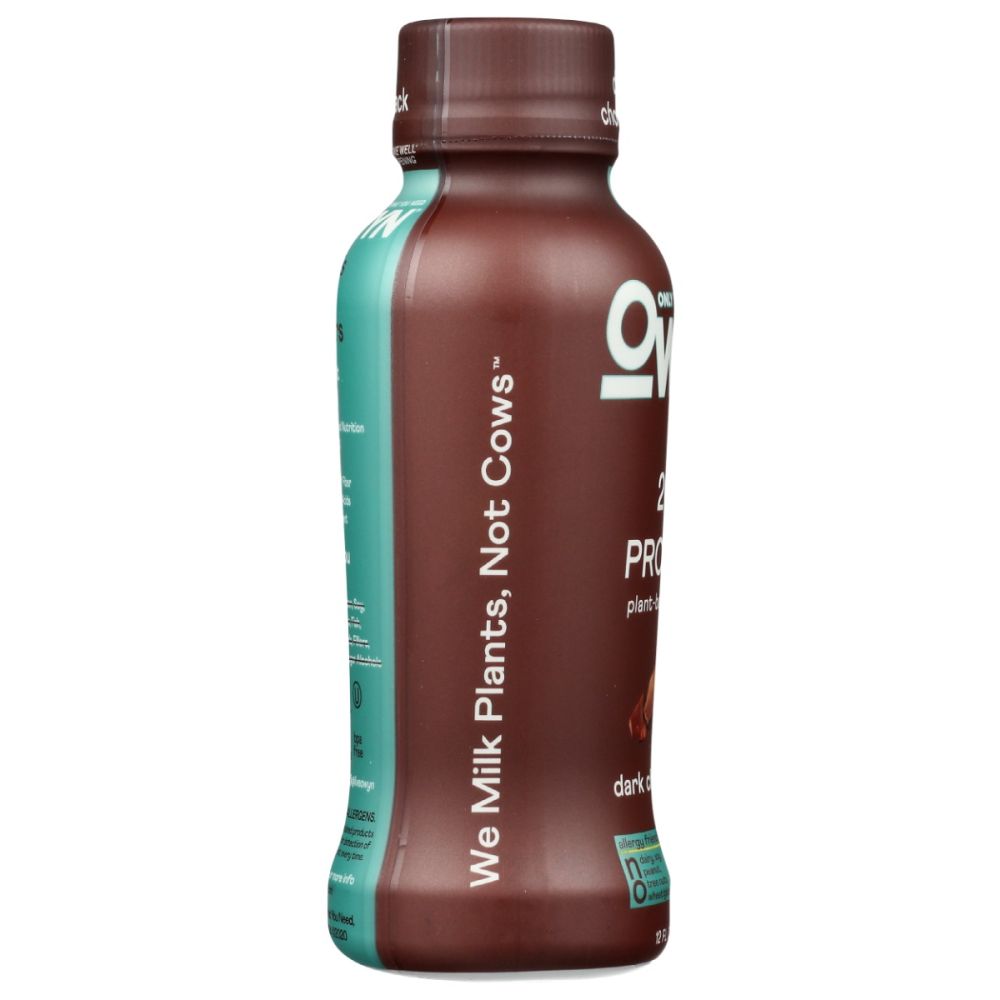 Product GDS