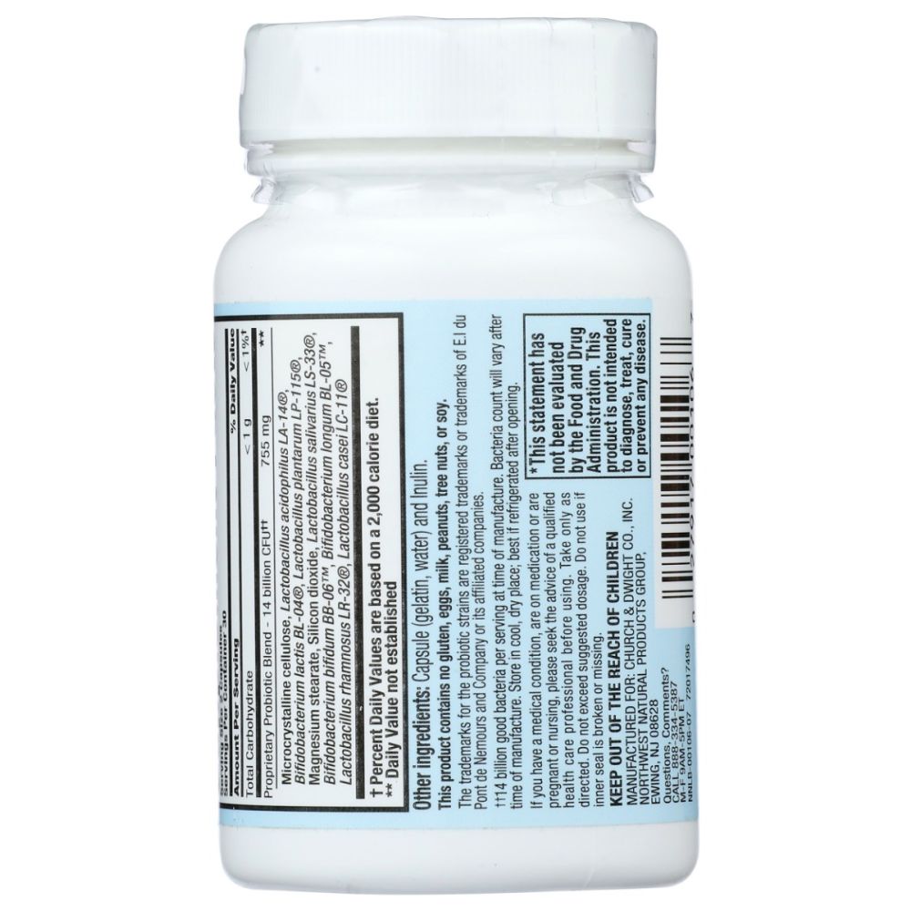 Product GDS