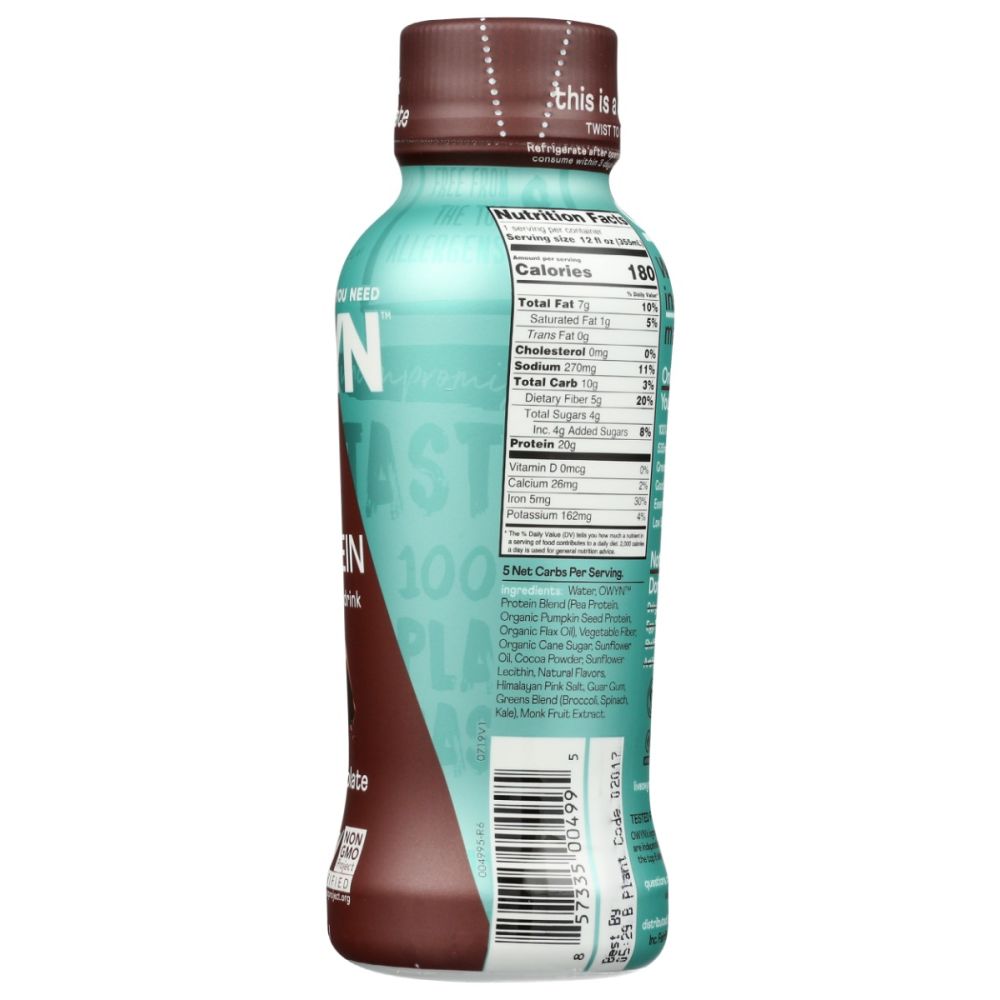 Product GDS