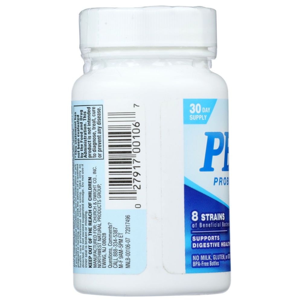 Product GDS