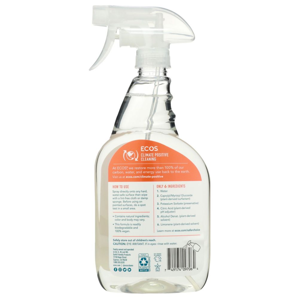 Product GDS