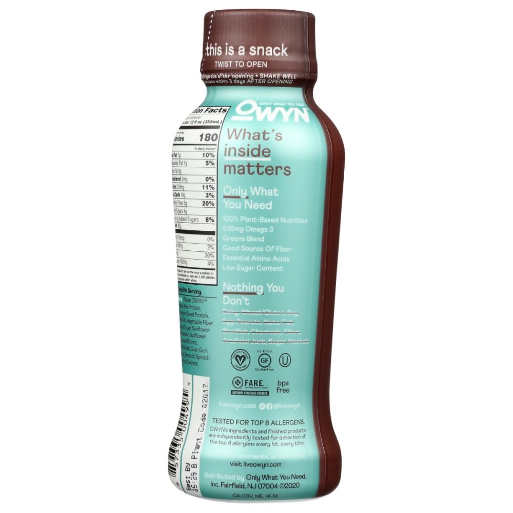 Product GDS
