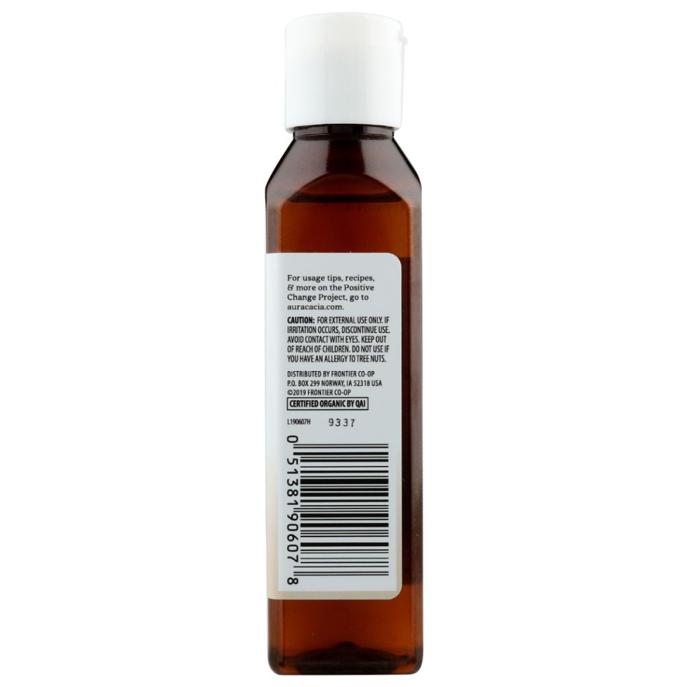 Product GDS