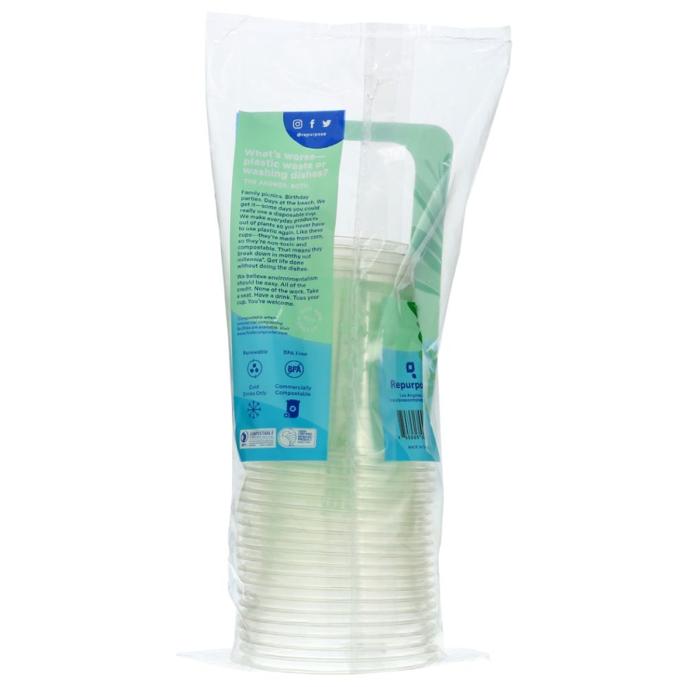 Product GDS