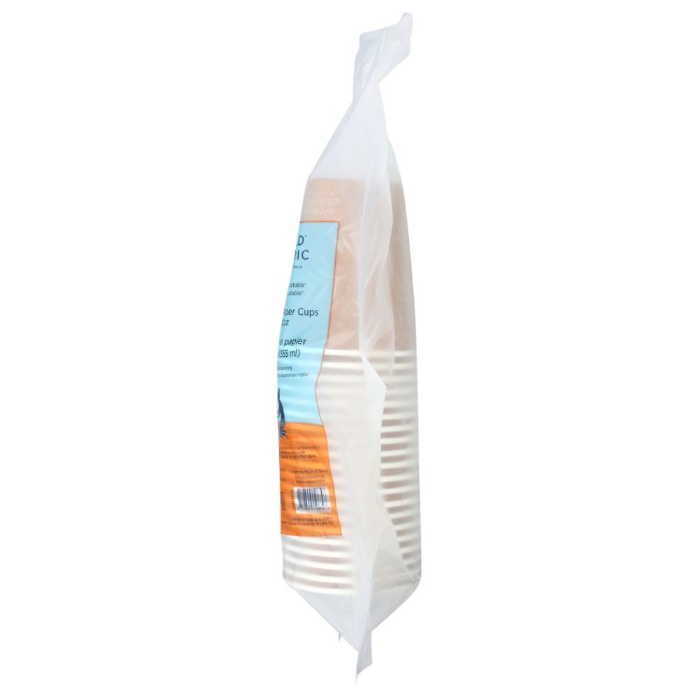 Product GDS