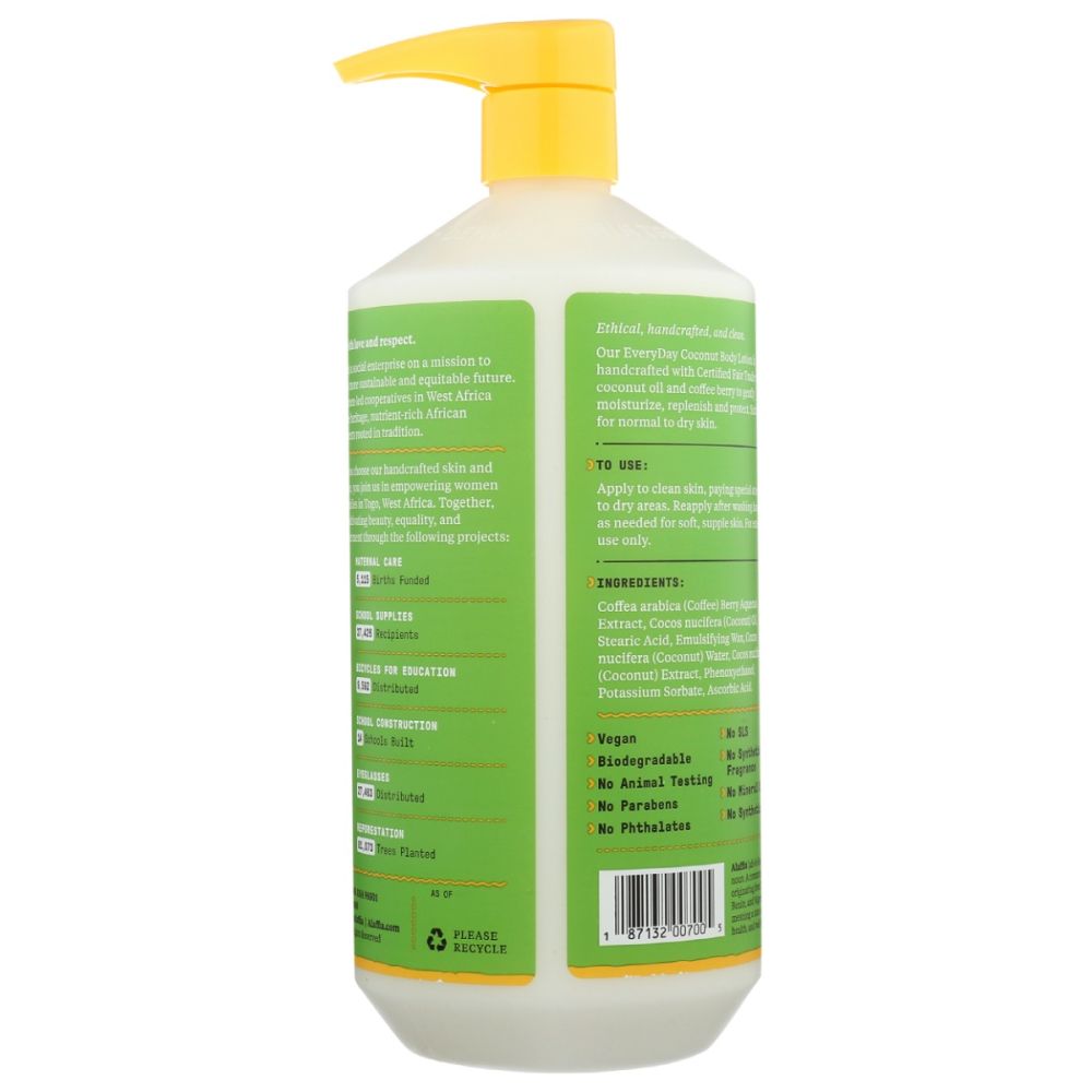 Product GDS