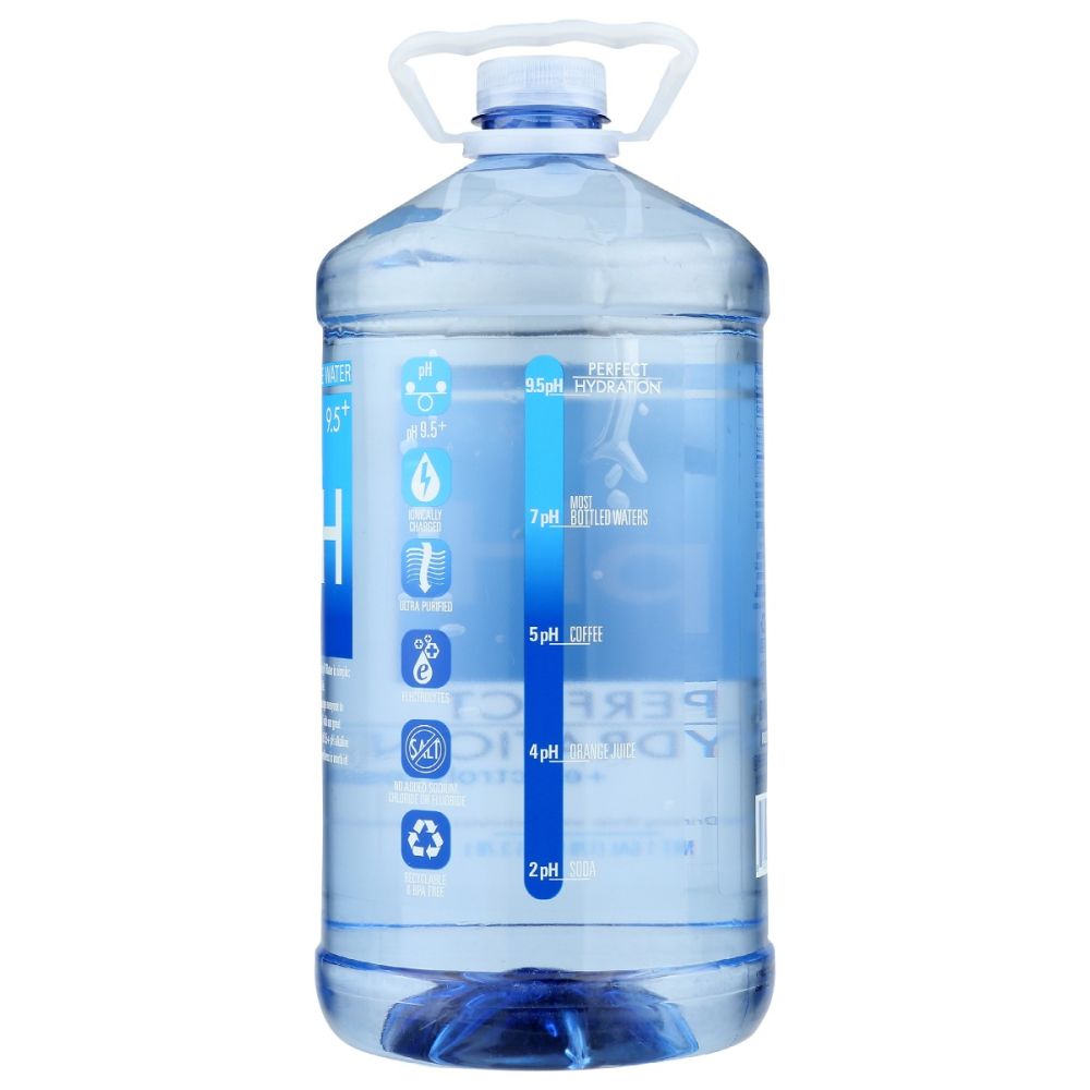 Product GDS