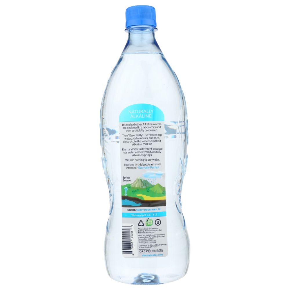 Product GDS