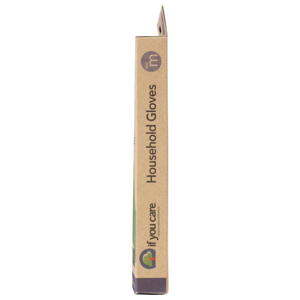 Product GDS