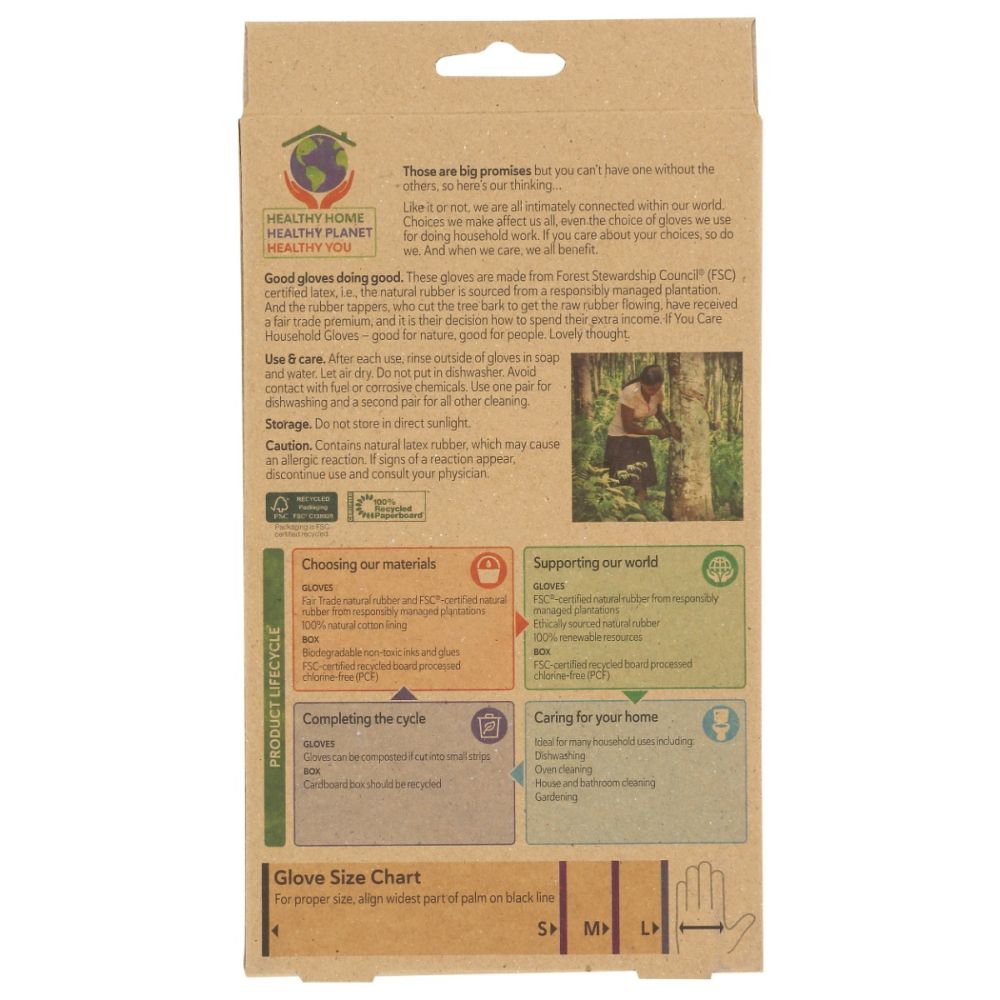 Product GDS